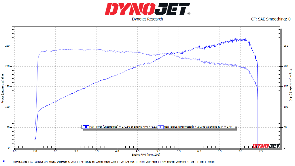 350z Forward Facing Intake Manifold Kit - Image 3